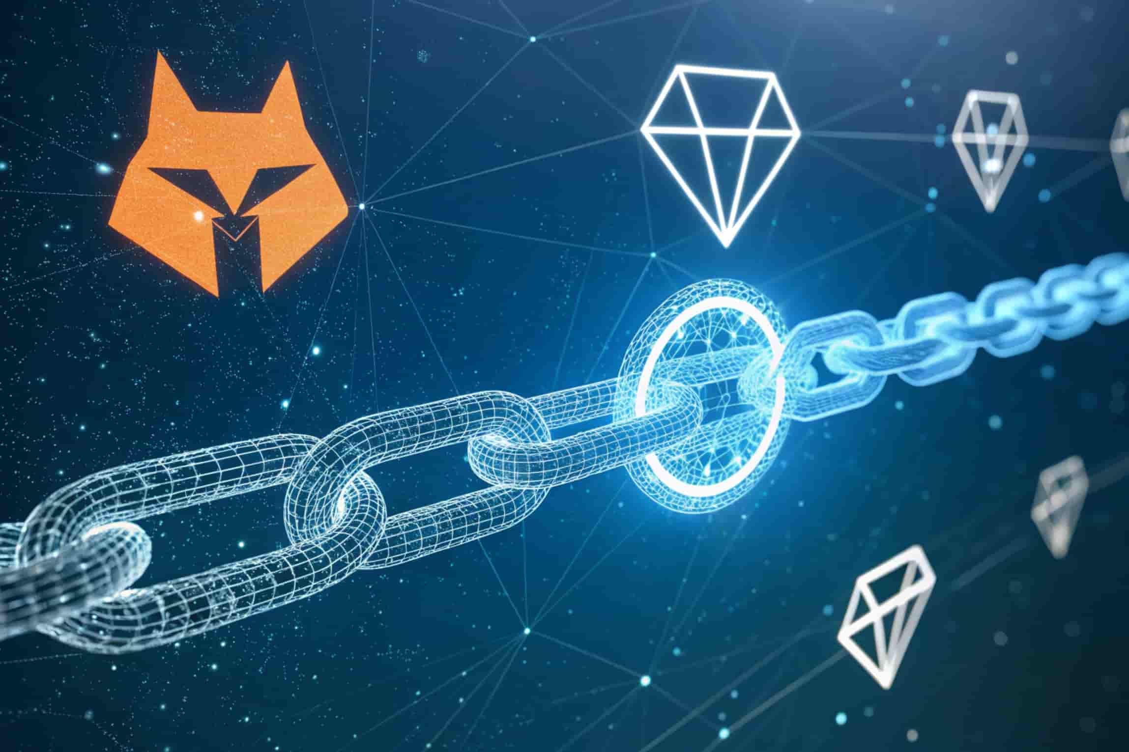 Chainlist Metamask Techedubyte